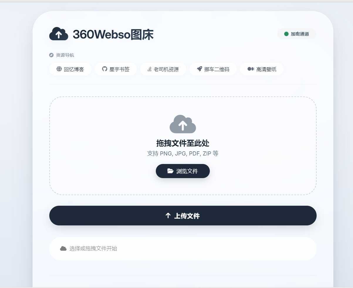 360Webso图床，可外链，永久有效!-回忆博客